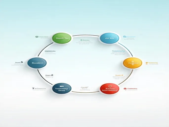 全面解析海关征免性质代码及其适用范围