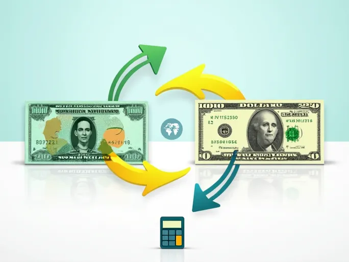 Somali Shilling to US Dollar Exchange Rate Trends