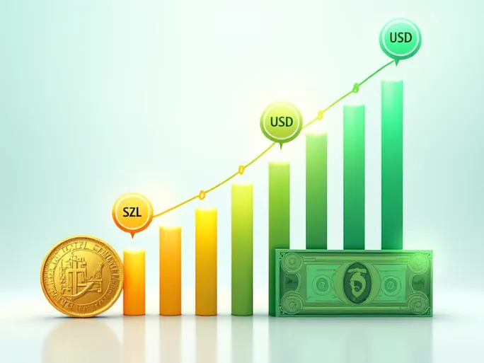 了解5000斯威士兰里朗吉尼与美元的汇率转化