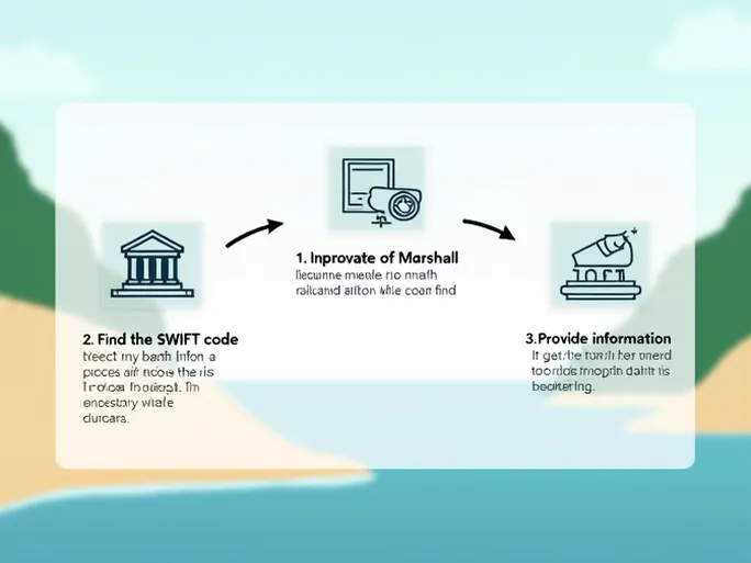 如何在马绍尔群岛安全高效地进行国际汇款
