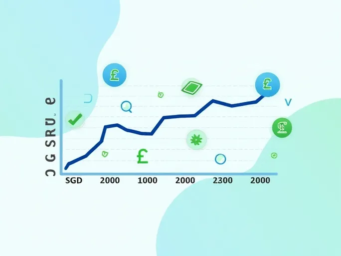 新加坡元与英镑汇率走势分析洞察未来货币变动