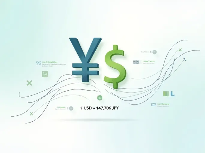 美元对日元汇率分析500美元转换为73853日元的最新趋势