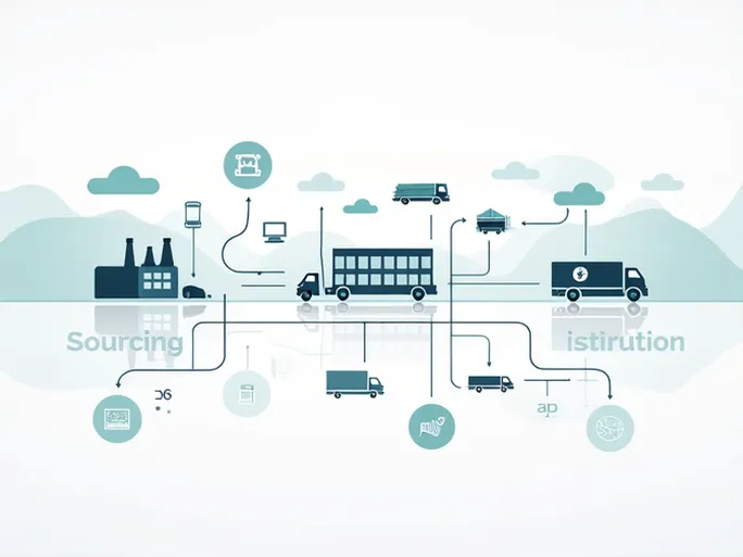 深度解读Target的现代供应链运作高管Tim Hotze的精彩分享