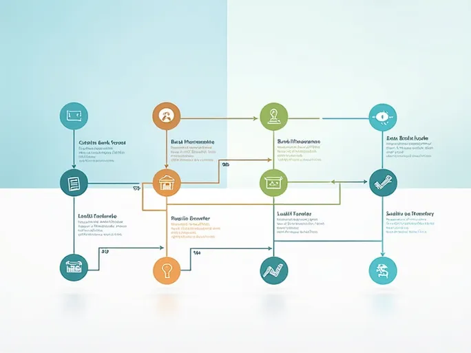 如何正确使用Soneri银行SWIFT代码进行国际汇款