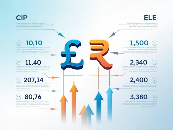 100印度尼西亚卢比兑换美元汇率分析