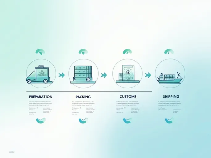 高尔夫球车出口巴生港的高效海运流程