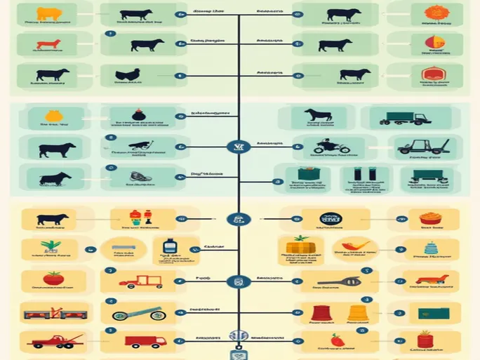 Tips and Techniques for Easily Remembering Customs HS Commodity Codes