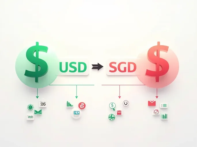 USD to SGD Current Exchange Rate for 25
