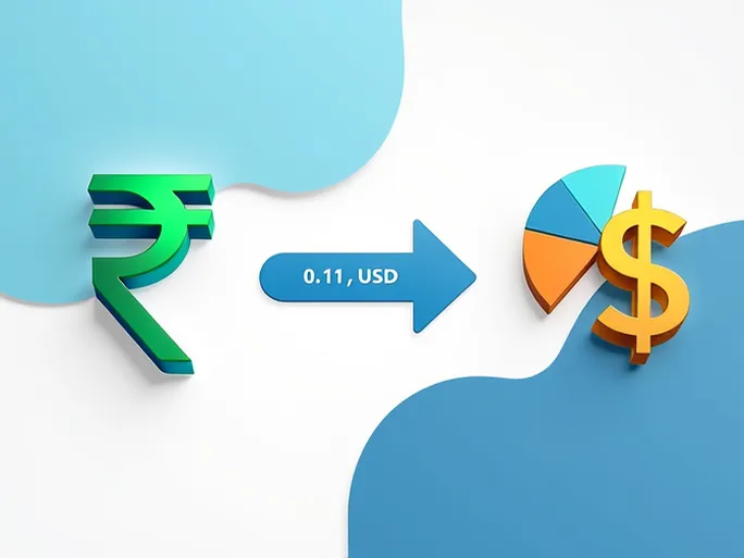 10 Indian Rupees to US Dollars Current Exchange Rate Explained