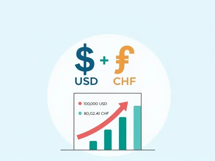 如何将10000美元兑换成瑞士法郎汇率一览