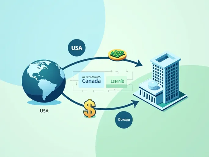 Guide Safely Transfer USD to Bank of Montreal Via SWIFT