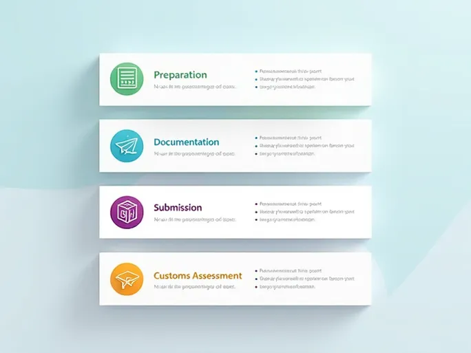 DHL国际快递进口报关清关全流程解析