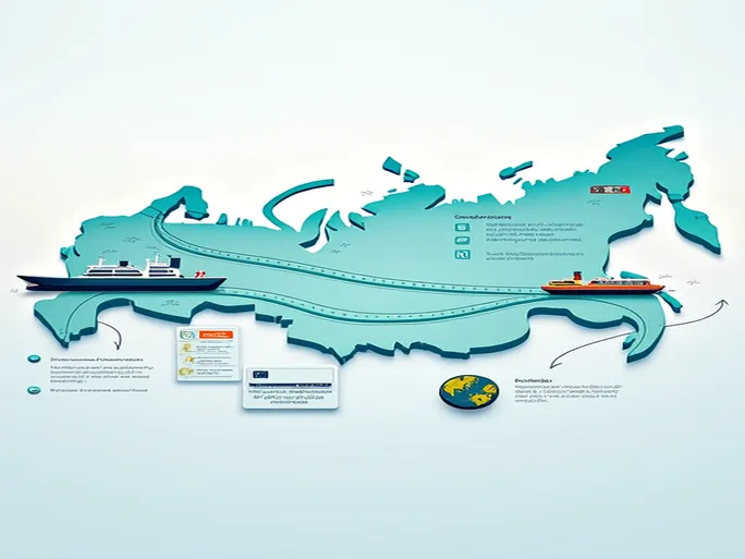 A Comprehensive Analysis of Russia's Customs Clearance and Transportation Procedures