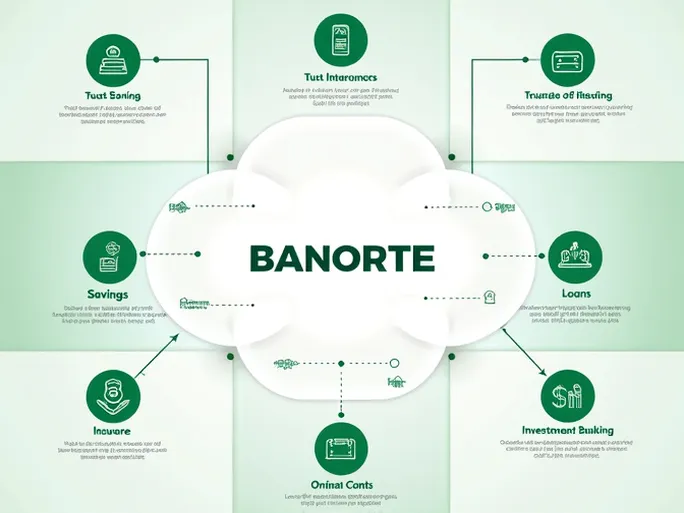 Banorte Expands SWIFT Services in Panamas Banking Sector