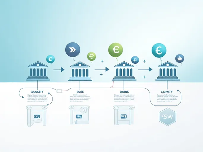 Rupali Bank PLC Advises Safe SWIFTBIC Code Usage