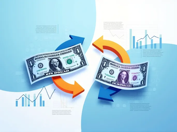 500美元兑换斯威士兰林多的最新汇率分析