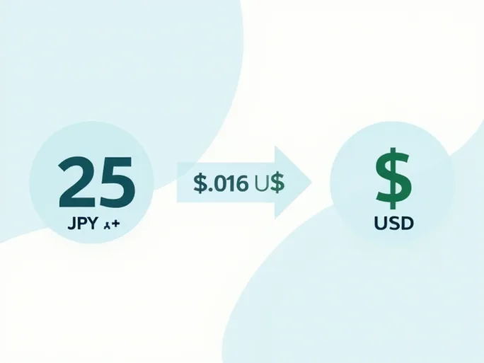 如何将25日元轻松兑换为美元