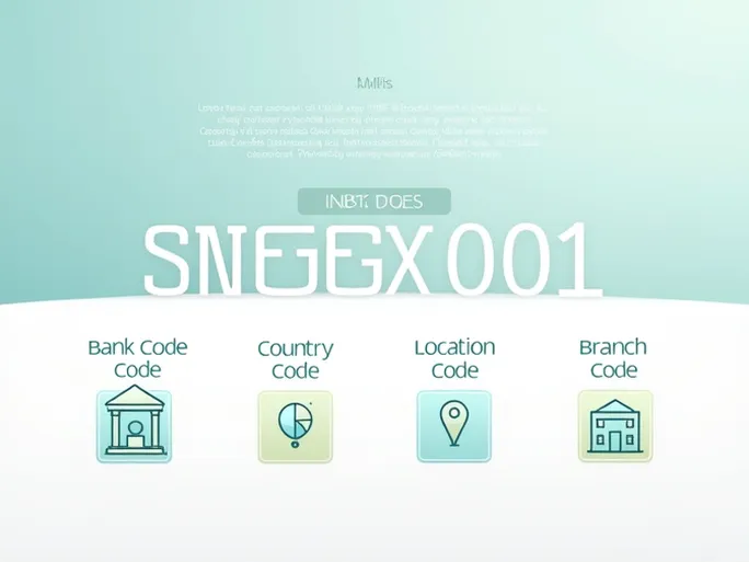 National Bank of Egypt Emphasizes SWIFTBIC Code Necessity