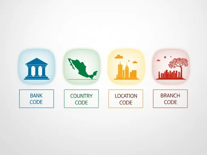 掌握国际汇款的钥匙MENOMXMTWLS SWIFTBIC 代码解析