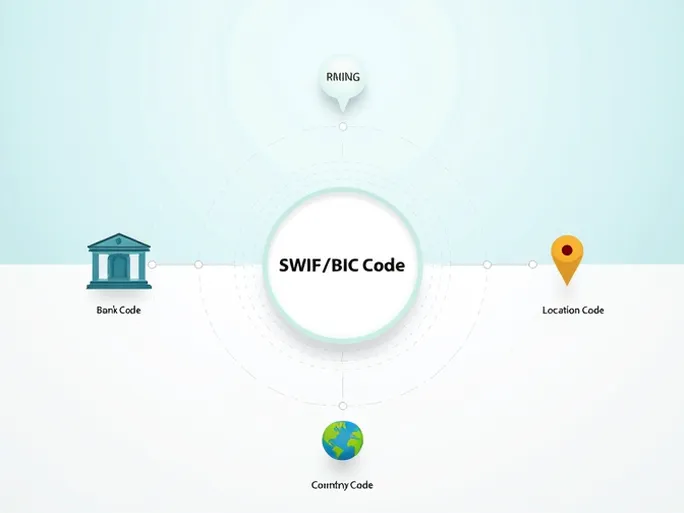 国际汇款新选择MUTUAL TRUST BANK PLC SWIFTBIC 代码解析