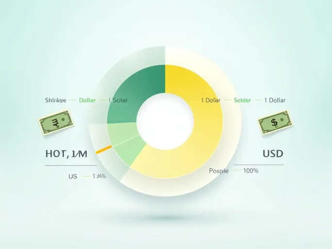 Sri Lankan Rupee Volatility Against US Dollar Continues