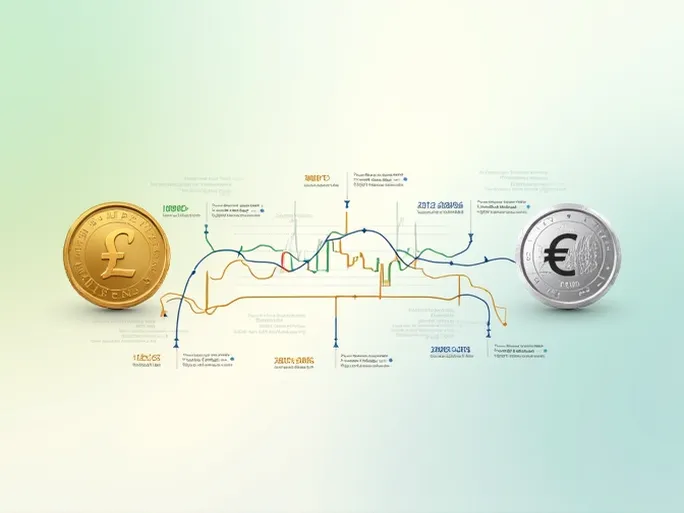 25英镑兑换欧元实时汇率与换汇指南