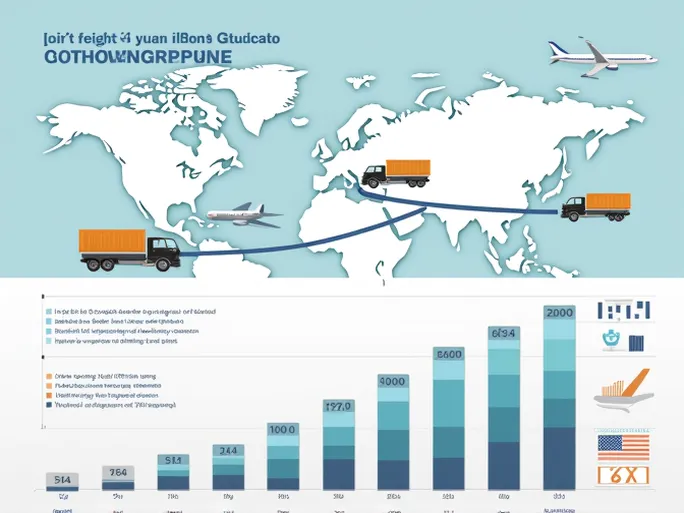 广州至哥德堡空运价格指南