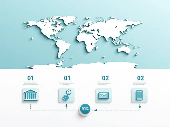 MCB Bonaire 轻松发送国际款项的关键码