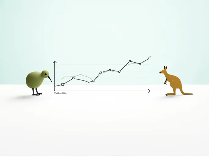 新西兰元与澳大利亚元汇率变化趋势分析