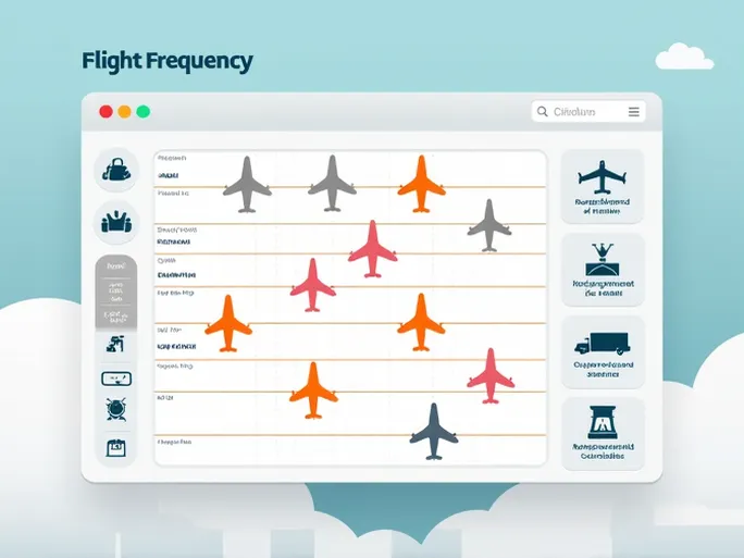 Understanding Flight Frequency and Its Impact on the Aviation Industry