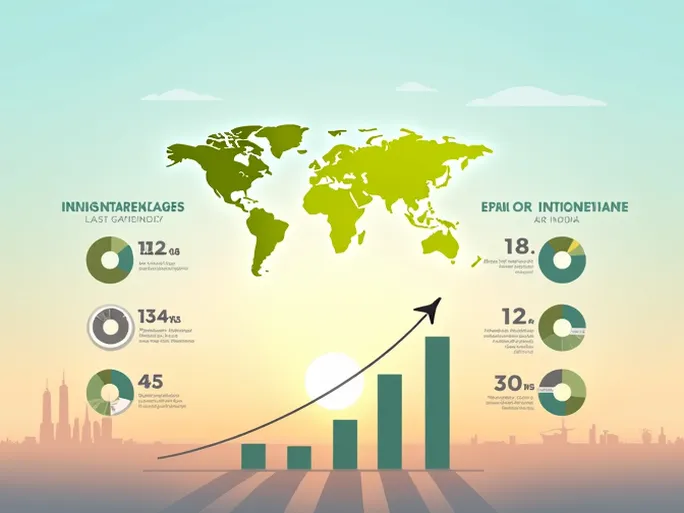 Indias Aviation Boom International Routes Expand As Competition Grows