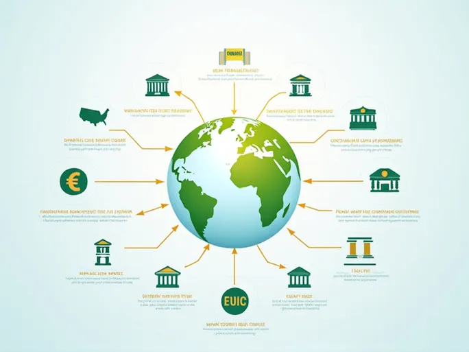 了解FTMDMD2XXXX摩尔多瓦FINCOMBANK银行的SWIFTBIC代码