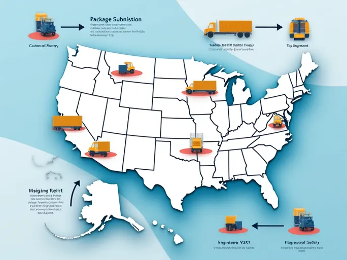 警惕美国FBA货物清关新规被退件的风险与应对策略