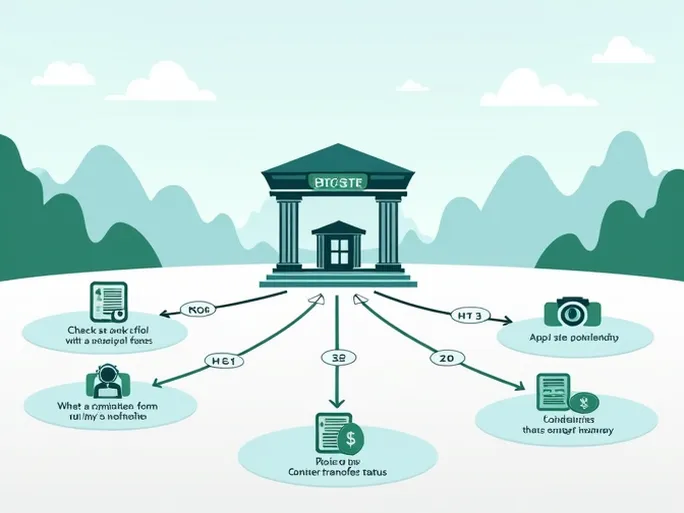 如何安全高效地向巴基斯坦的联合银行转账