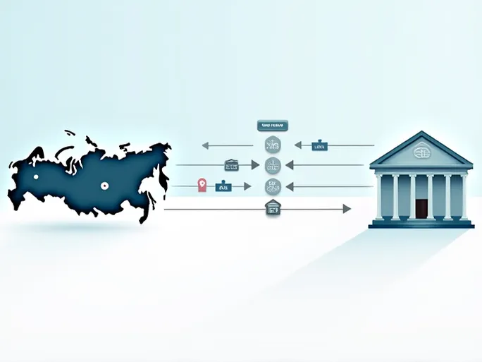 如何顺利向俄罗斯中央银行汇款SWIFT代码全攻略