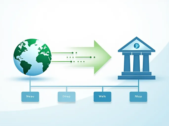 在巴西汇款时如何正确使用SWIFT码