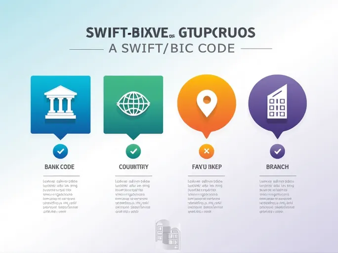 国际汇款必备 BANK OF MONTREAL THE 的 SWIFTBIC 代码解析