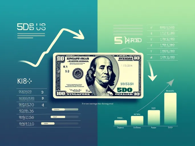 Singapore Dollar Weakens Against US Dollar 5000 SGD Conversion Trends