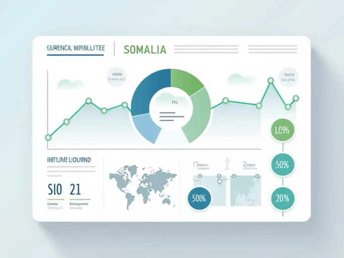探索索马里先令汇率走势与实用工具一览