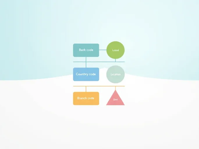 确保资金安全BANCA DI SAN MARINO SPA的SWIFTBIC代码解析