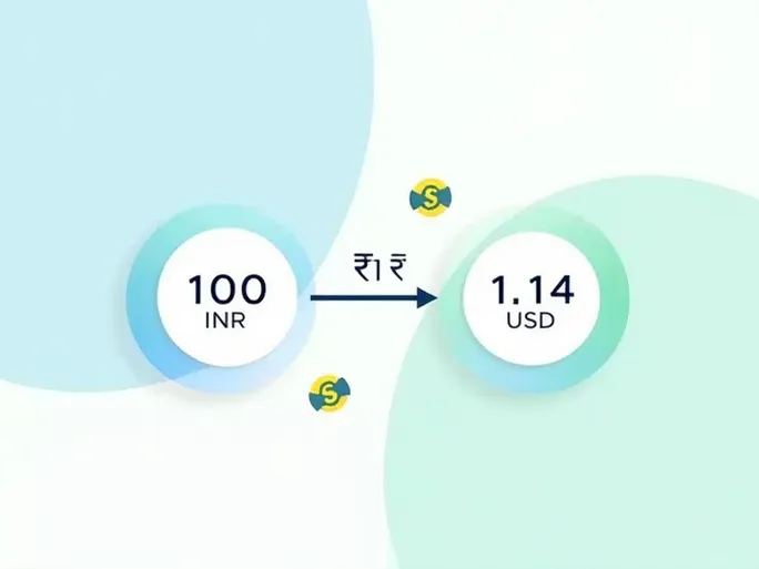 如何将100印度卢比兑换为美元详解汇率与工具