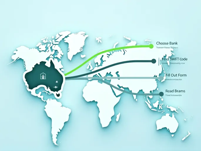 如何准确找到澳大利亚汇丰银行分行和SWIFT代码