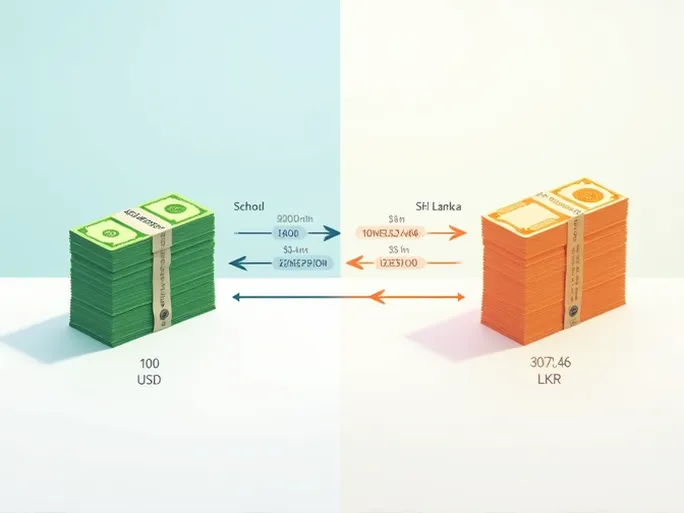 美元与斯里兰卡卢比的兑换指南100美元能换多少