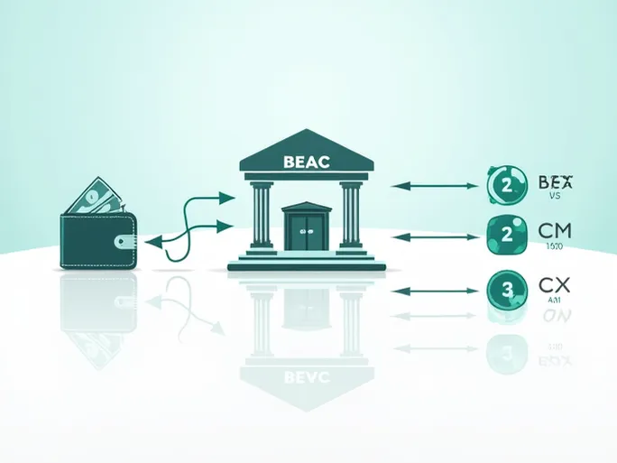 Guide to Secure Money Transfers to Central African Banks Via BEAC SWIFT