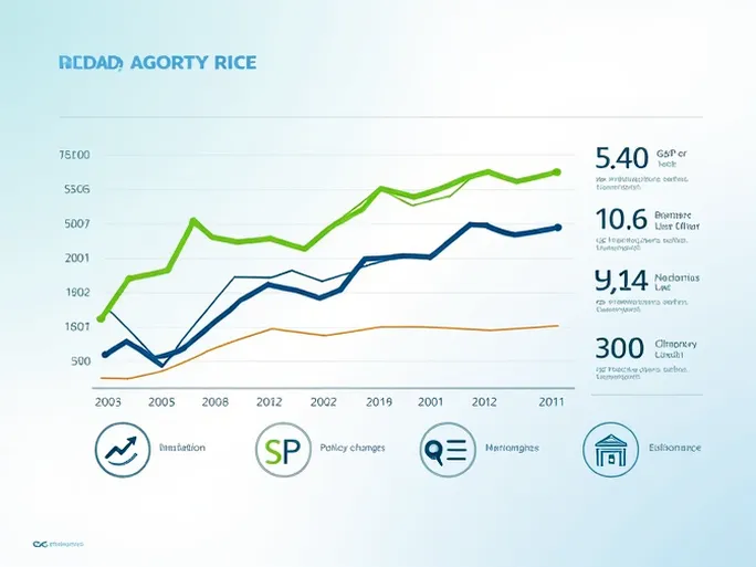 新加坡元对美元汇率走势解析投资者必读