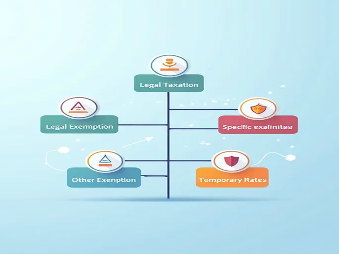 海关征免性质代码详解:分类与应用