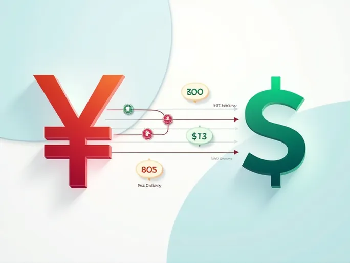 人民币与美元的汇率实时对比解读10000 CNY的价值