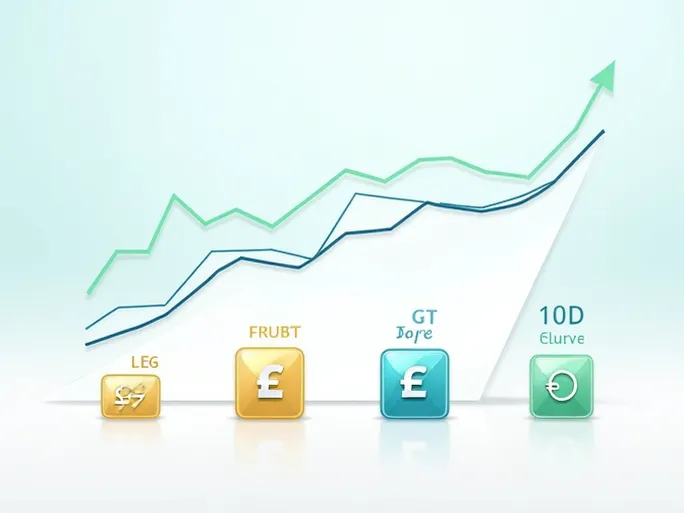 USDLKR Rate Fluctuates Amid Global Economic Shifts