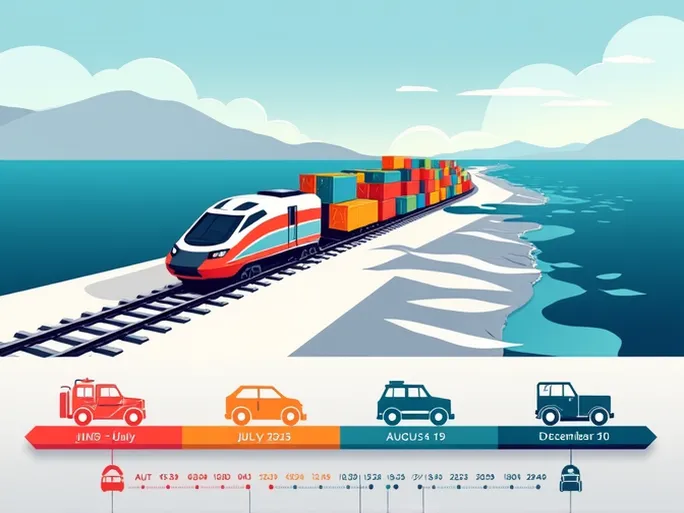 马士基提醒Koper港口即将面临铁路运输限制行业需提前规划