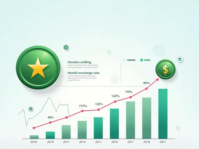 索马里先令与美元的汇率关系全解析